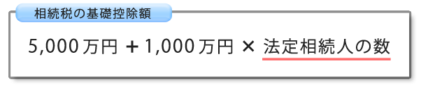 基礎控除額