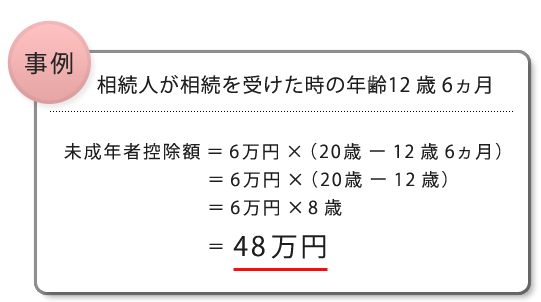 未成年者控除の事例