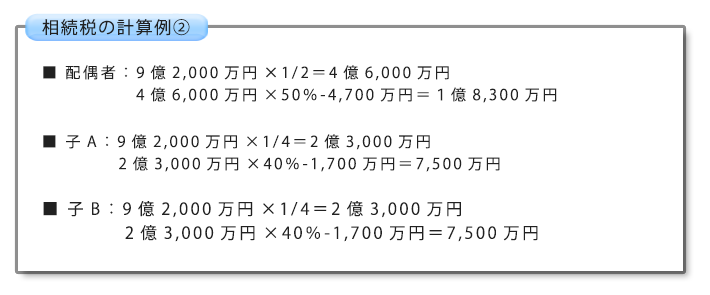相続税の計算例②